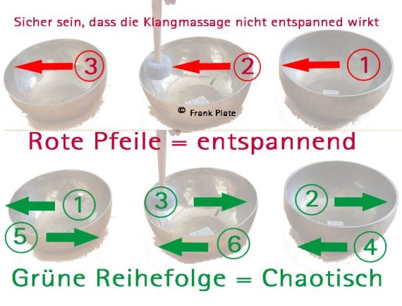 Klangschalenmassage Tipps Anwendung